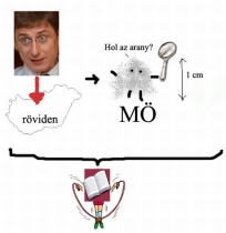 matyika22